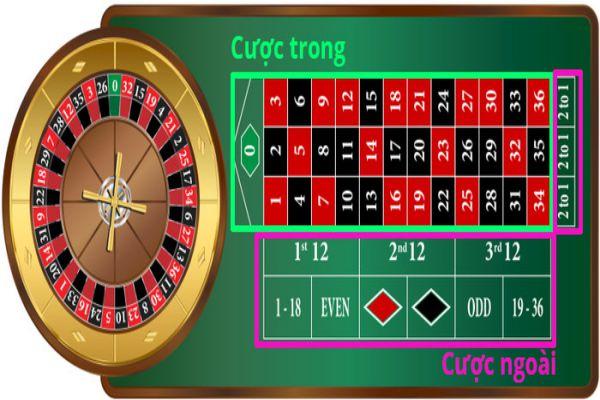 Khám phá s666 casino và trải nghiệm giải trí đỉnh cao tại s666 casino Việt Nam