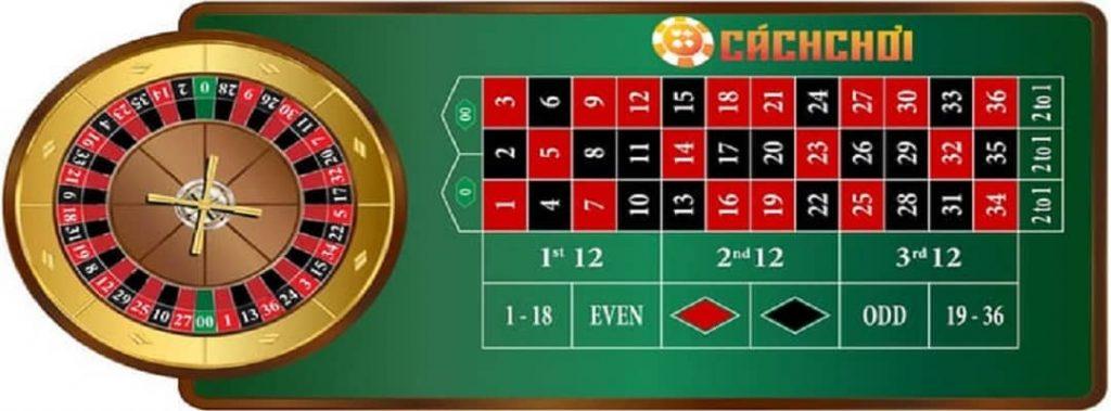 Cho vay nhanh uy tín tìm hiểu chi tiết về dịch vụ cho vay nhanh hiện nay